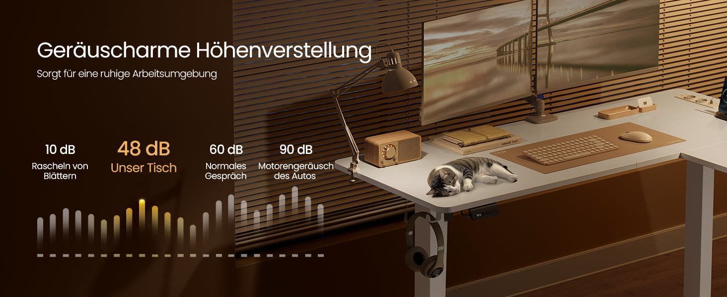 L-Vormig Elektrisch Verstelbaar Bureau