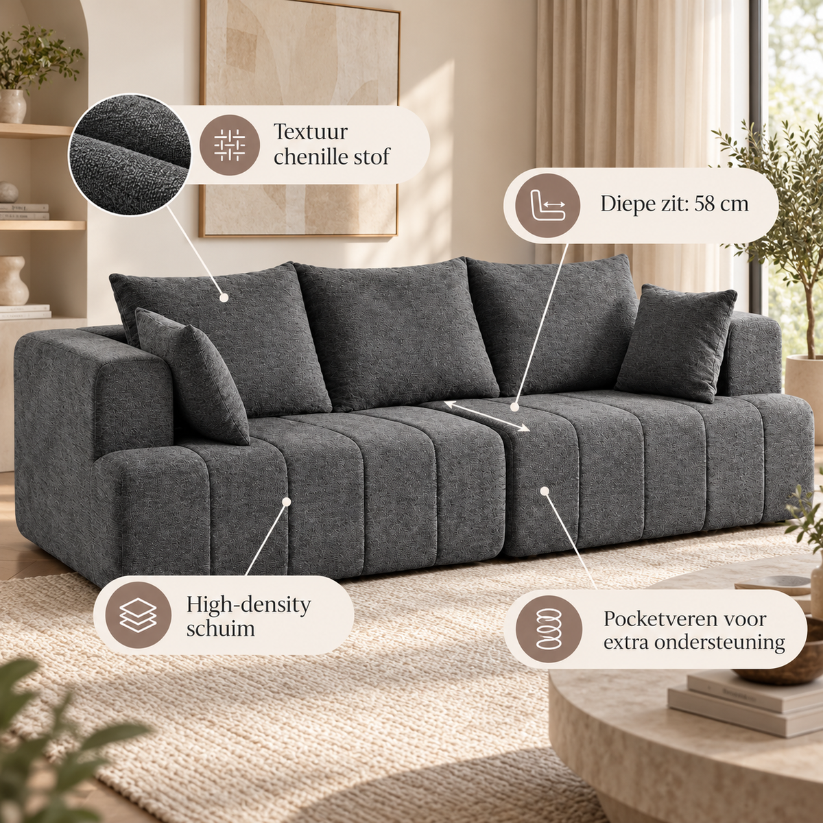 3-Zits Bank Donkergrijs – Chenille – 248 cm – Framevrij – Pocketvering & High-Density Schuim – Diepe Zit – 360 kg Draagvermogen