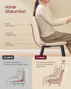 Eetkamerstoelen Set van 2 - Crème Wit Metalen Poten