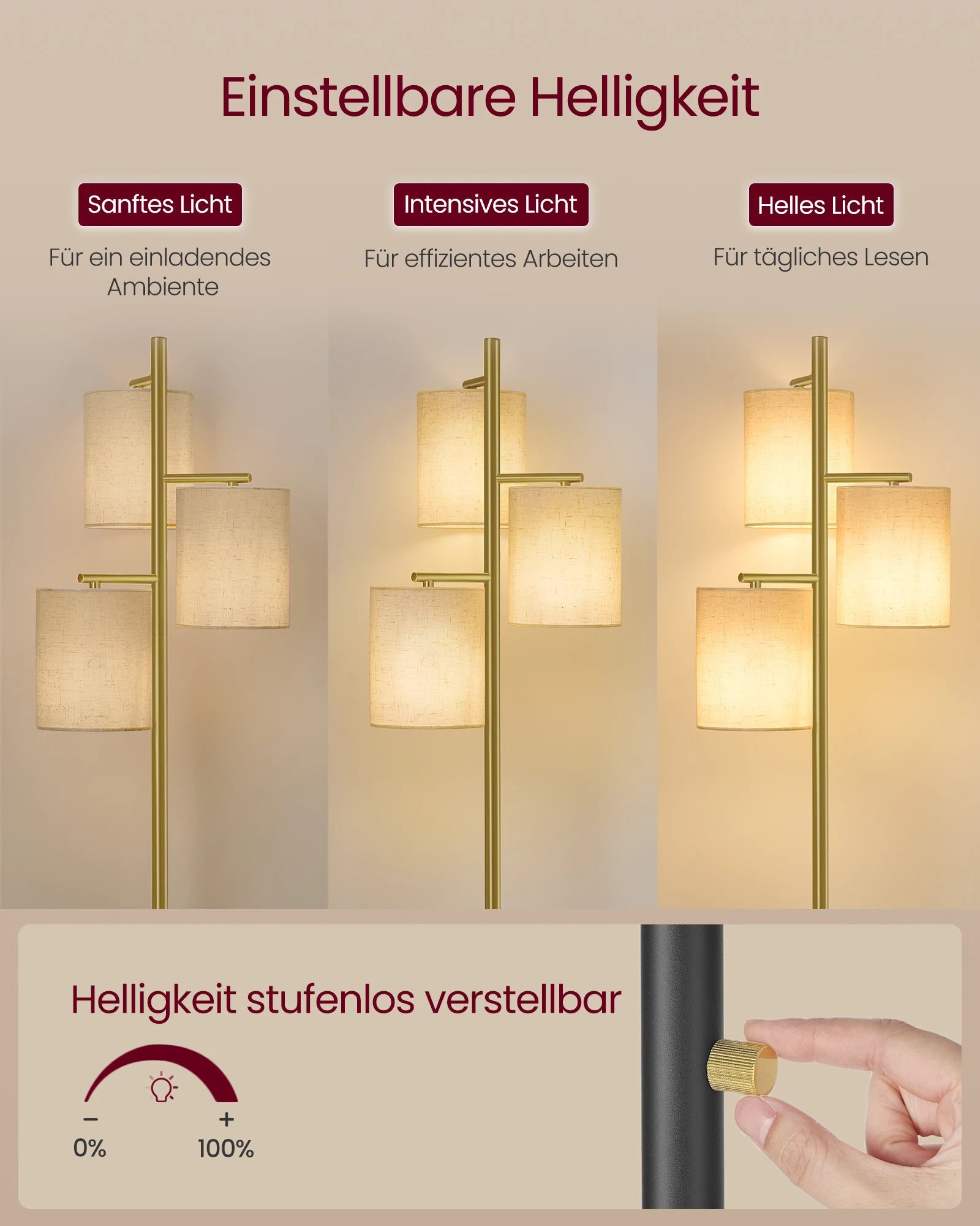 Vloerlamp Met Verstelbare Helderheid - Stoffen Kap