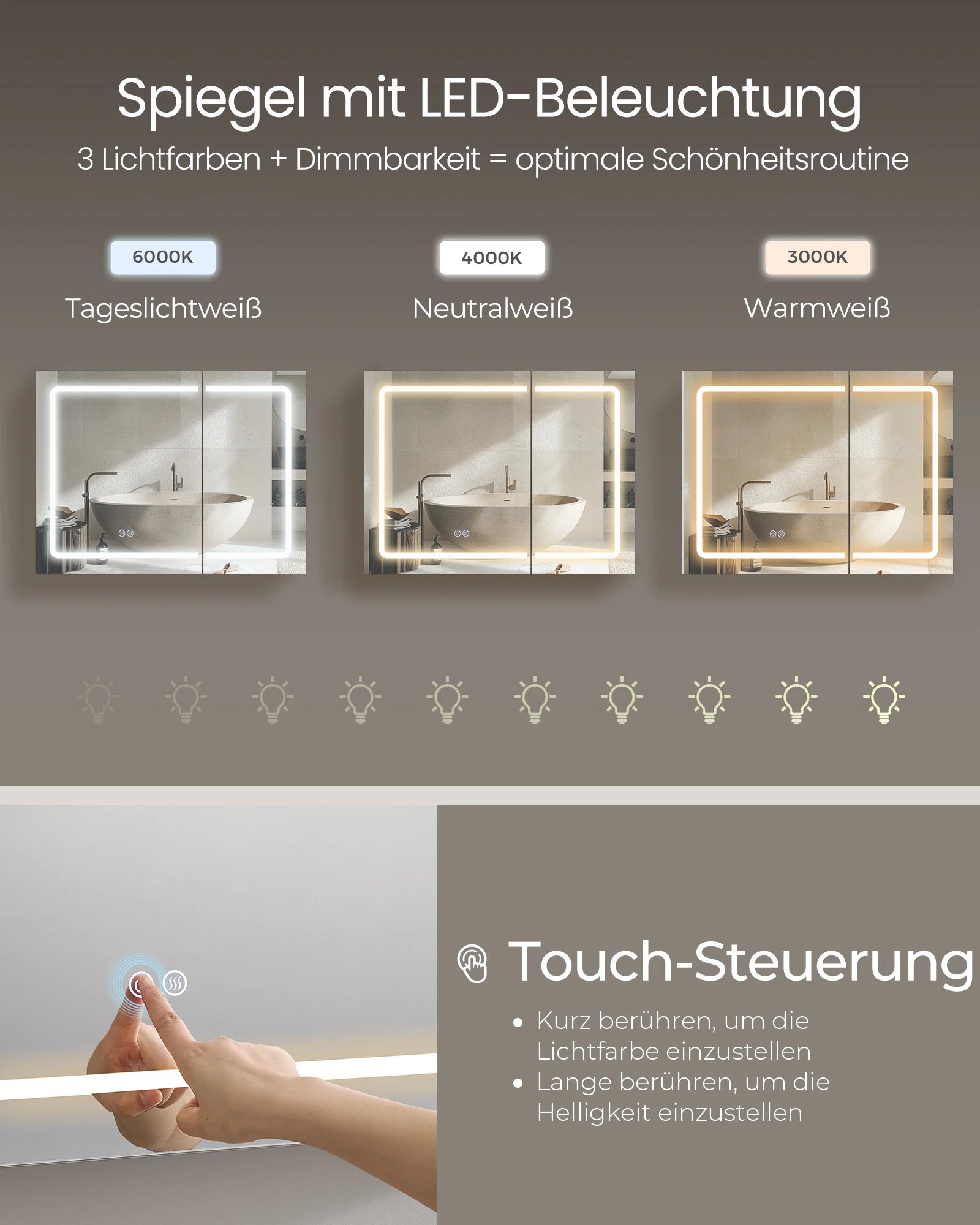Badkamer Spiegelkast met LED Verlichting en Stopcontact