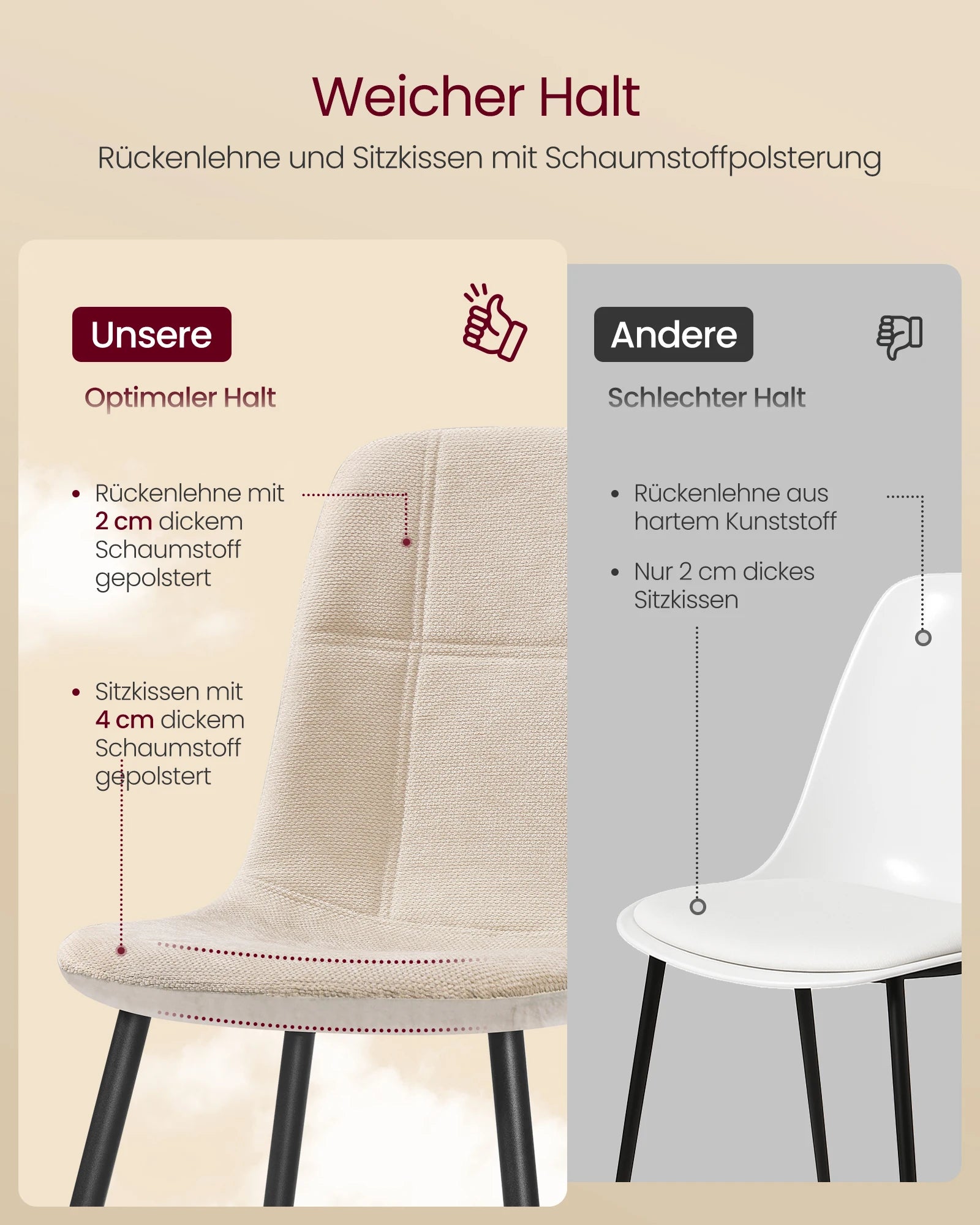 Eetkamerstoelen Set van 2 - Crème Wit Metalen Poten