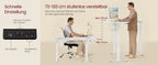 L-Vormig Elektrisch Verstelbaar Bureau